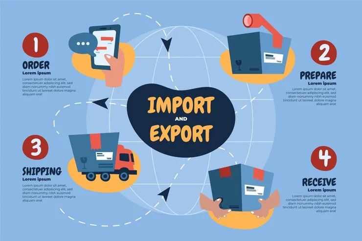 manfaat dari kegiatan ekspor dan impor