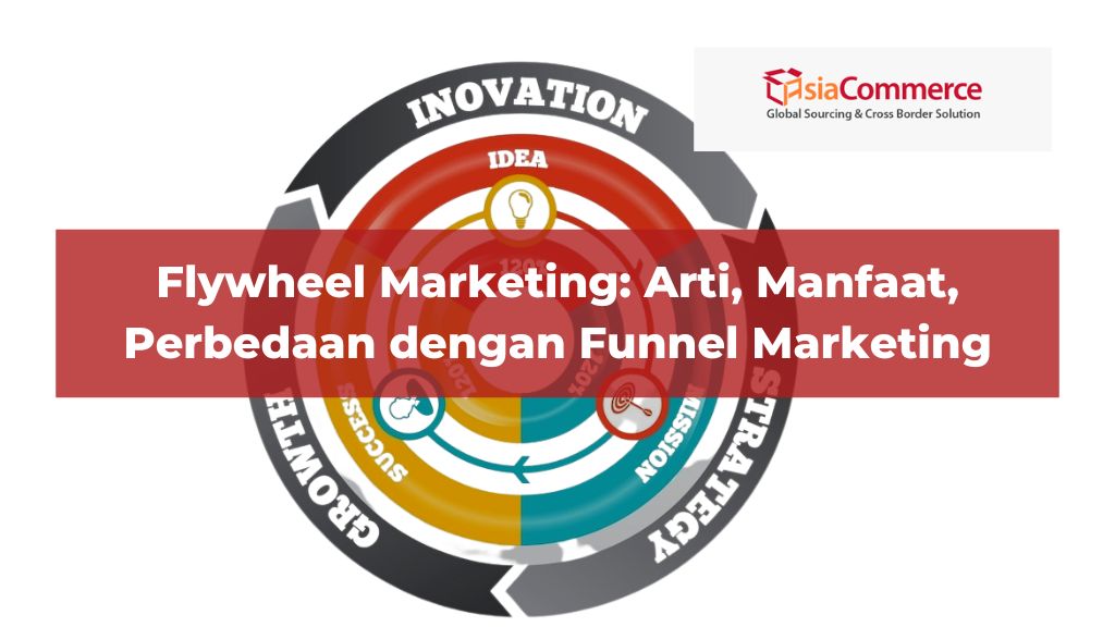 Flywheel Marketing: Arti, Manfaat, Perbedaan dengan Funnel Marketing