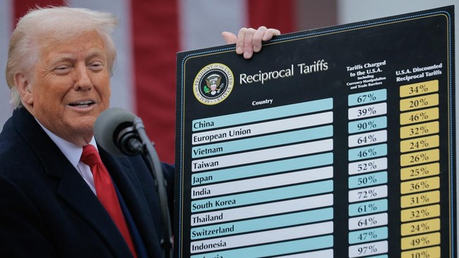 momen-trump-umumkan-tarif-tarif-impor-baru-masuk-as-1743650485204_169